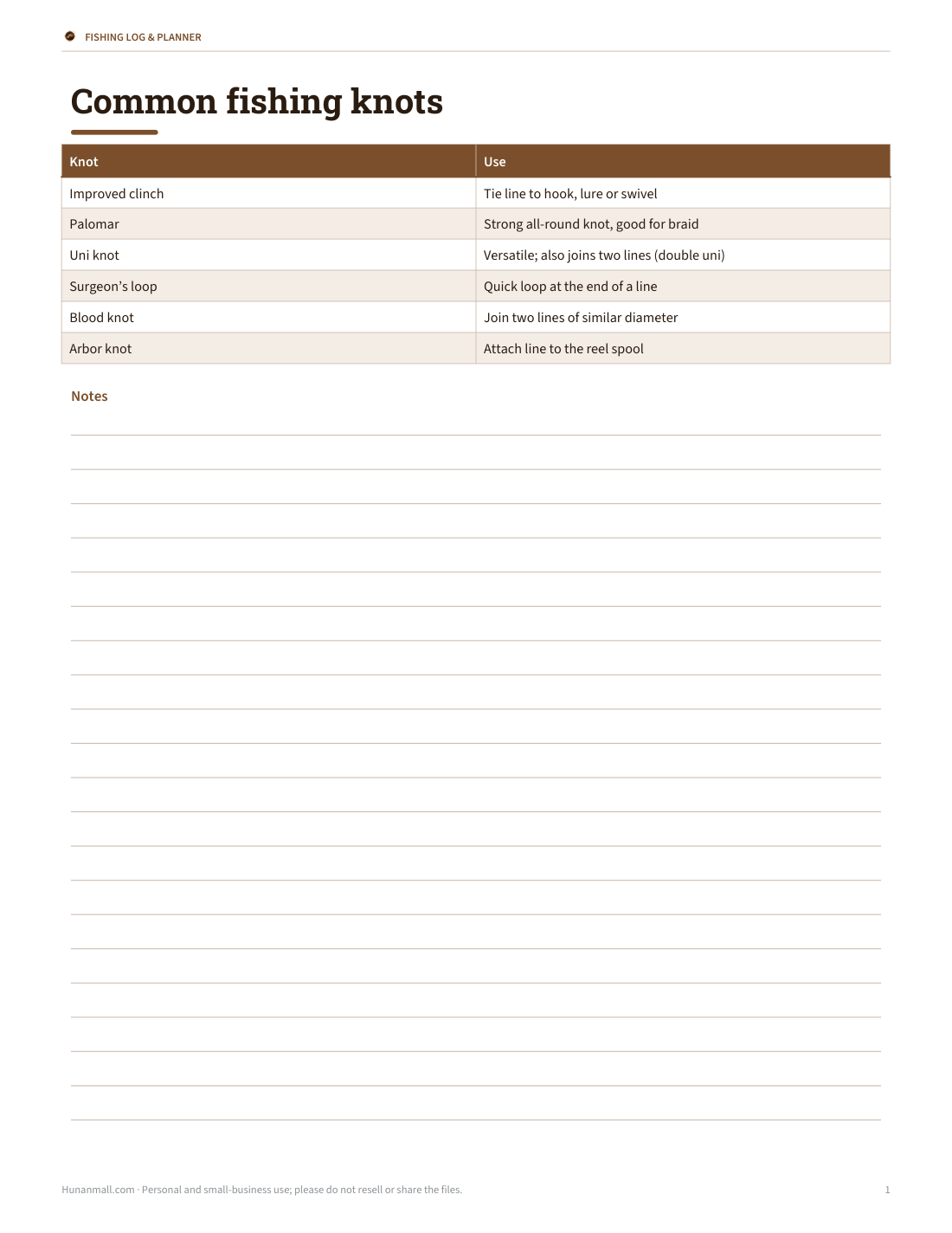 Preview of the first page of Knot card (PDF)